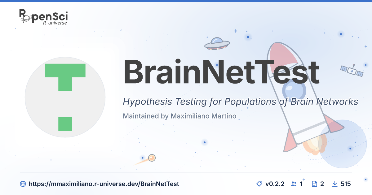 Brainnet Test Images BrainNetTest: Hypothesis Testing for Populations of Brain Networks